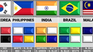 List of Country Flags That Use Just 4 Colors