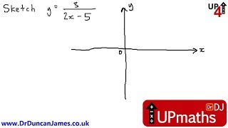 One of my Favourite Graph Questions (3 of 4) (level UP4 video maths tutorial)