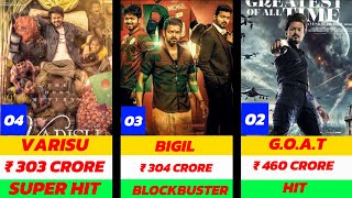 THALAPATHY VIJAY TOP 10 HIGHEST GROSSING MOVIES|#leo#goat#bigil#thalapathyvijay#akbarshaedits#top