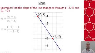 Math 125 Linear Functions