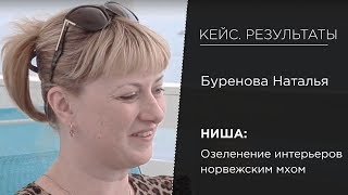 Кейс | Буренова Наталья | Выпускница программы "Код Бизнеса". Отзыв об Игоре Графе