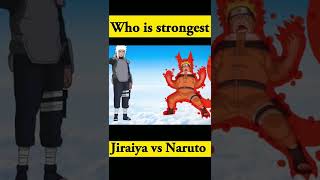 Who is Strongest