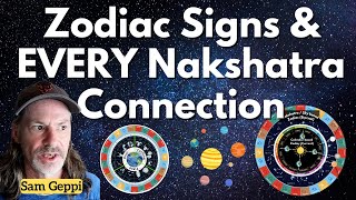 Vedic Astrology Zodiac Signs Nakshatras Karma Sidereal Astrology