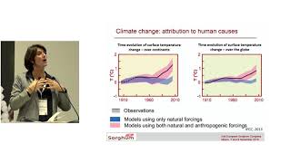 Le changement climatique