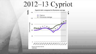 MrGagTube 2012  13 Cypriot financial crisis   Wiki Article