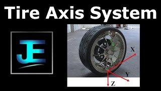 Explained: Tire Axis System