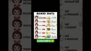 Инструкция. Какой Чай для чего пить #shorts #cooking #cookingtutorial #рецепты #рекомендации