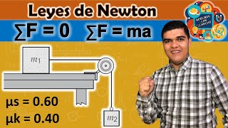 Leyes de Newton: Calcular la masa del bloque m2 y la aceleración de los bloques.