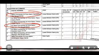 Barrackpore airforce station admit card Hasimara  Bagdogra airforce station admit card | iaf ldc