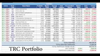 TRC Portfolio vs Investing PH Portfolio