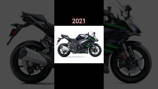 Evolution of Kawasaki ninja 1000sx 🤯😱#viral #shorts