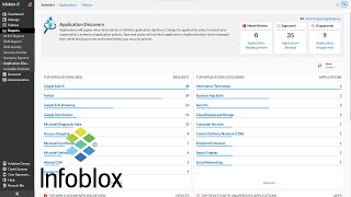 BloxOne® Application Discovery