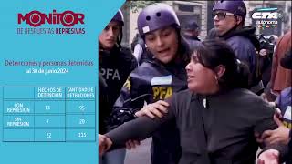 LA REPRESION DEL GOBIERNO DE MILEI 2024