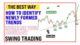 How to identify new trends before they form - Swing trading