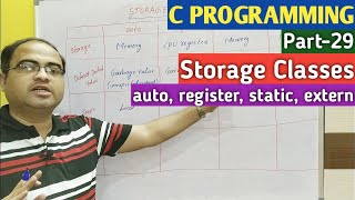 C PROGRAMMING | Part-29 | Storage Classes