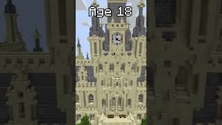 Minecraft houses at different ages!