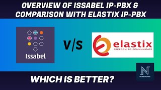 OVERVIEW OF ISSABEL IP-PBX & COMPARISON WITH ELASTIX IP-PBX | REVIEW |