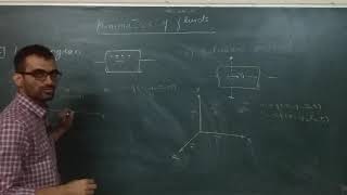 Fluid Kinematics 1- Steady vs Unsteady flow, Uniform vs non uniform flow, laminar vs turbulent flow