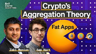 Fat Apps: Aggregation Theory in Crypto Networks | Zaki Manian, Sam Hart