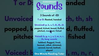 Consonant Sounds Bootcamp: 3 Sounds of ED Suffix #phonics #americanenglishpronunciation