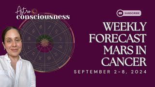 MARS IN CANCER -  WEEKLY FORECAST SEPTEMBER 2-8, 2024 ECLIPSE SEASON BEGINS - Astro Consciousness