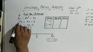 Universal Maths Academy..Class 12th Maths ch 6(2)