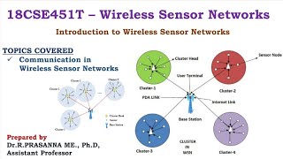 Communication in Wireless Sensor Networks