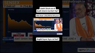 Election result ke baad Stock Market ka momentum kya hoga? #stocksmarket #bse #nse #nifty #sensex