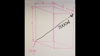 Statics - Components of 3D Force Vectors