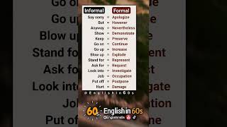 FORMAL VS INFORMAL ENGLISH WORDS 🔥😎 #english #short #shorts #englishshorts #englishvocabulary