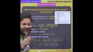 PROJECTILE PROJECTED AT ANGLE FROM HEIGHT 🔥 #projectilemotionfromheight