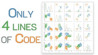 3 Plots for Visualizing Complex Data!