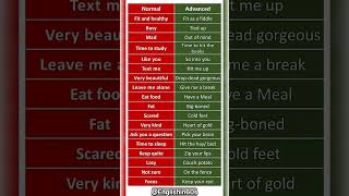 Normal vs Advanced English #shorts #english