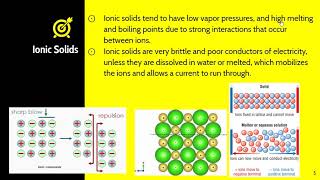 AP Chemistry: Video 3-2: Solids, Liquids, and Gases