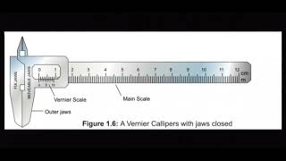 | Physical Quantities and Measurements | | Prefixes | | Scientific Notation | Part. 4