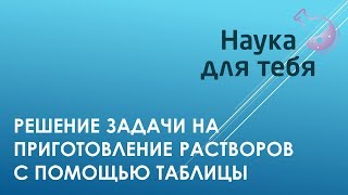 Решение задачи на приготовление раствора методом таблицы