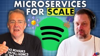 Ensuring SCALABILITY Using MICROSERVICES