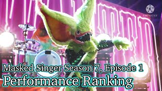 Masked Singer Season 7, Episode 1 - Performance Ranking