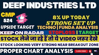 DEEP INDUSTRIES SHARE LATEST NEWS | DEEP INDUSTRIES SHARE PRICE | DEEP INDUSTRIES SHARE ANALYSIS