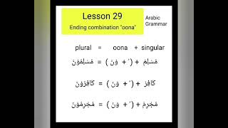 Lesson 29 - 31 | Study of ism | Arabic Grammar | Ad-duha