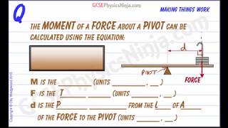 Moment of a Force about a Point - Physics of Turning Forces