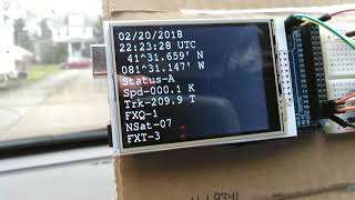 Arduino based GPS Tracker