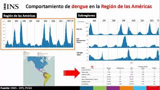 COVE Departamental Dengue, Chagas de antioquia, Abordaje de brote de Chagas