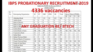 IBPS PROBATIONARY OFFICER RECRUITMENT 2019 || 4500+ POST