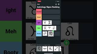 Ranking the Astrology Signs #ranking #tierlist #astrology