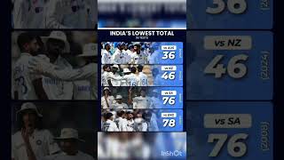 India `s Lowest Total In Tests #shorts #cricket #viarlshort #glory #payalsong