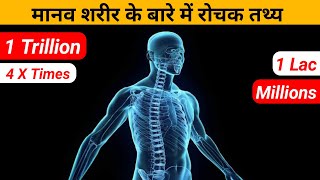 मानव Body के बारे में Amazing तथ्य | The Largest Organ in Human Body ?