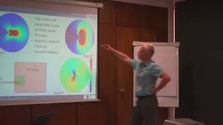 Stress distribution at the crack tip and the dog bone model of the plastic zone measured by ...