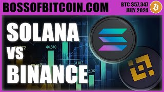 Solana vs Binance 🌟 BTC USD $57,347 Bitcoin Price Crypto News Today