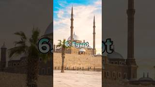 Top 10 Countries With Most Muslim Population#shorts#muslim#ytshorts#youtubeshorts#top10world